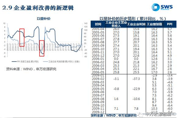 杠杆股票爆仓：高风险高收益的双刃剑，如何避免血本无归？