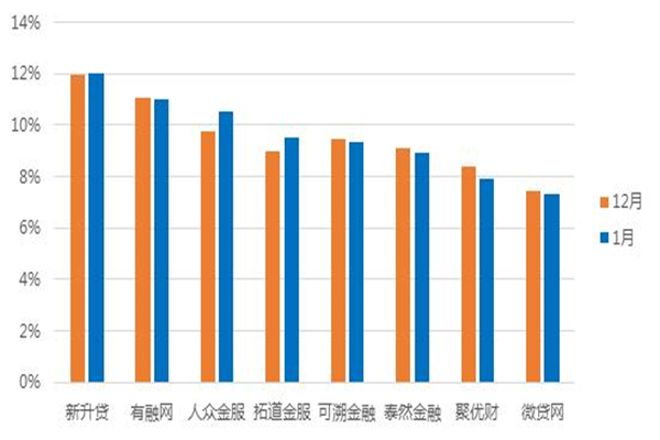 梅州股票配资：高杠杆下的财富游戏，风险与机遇并存